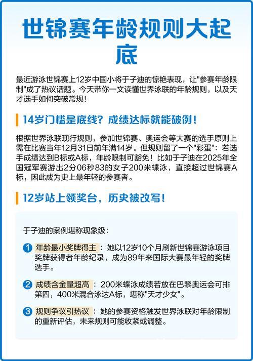 世界泳联暂不打算更改世锦赛参赛年龄规定 世界泳联暂不打算更改世锦赛参赛年龄规定
