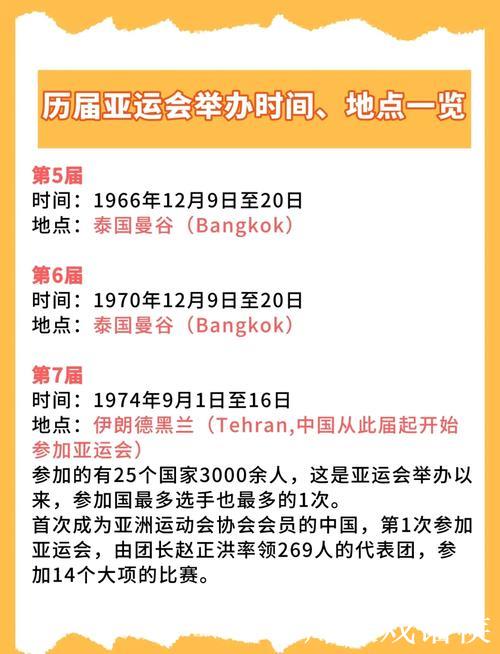“8大世界纪录!一组数据揭秘全运精彩” “8大世界纪录!一组数据揭秘全运精彩”