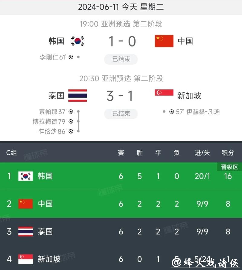 实时精彩：中国世界杯预选赛全程直播解析