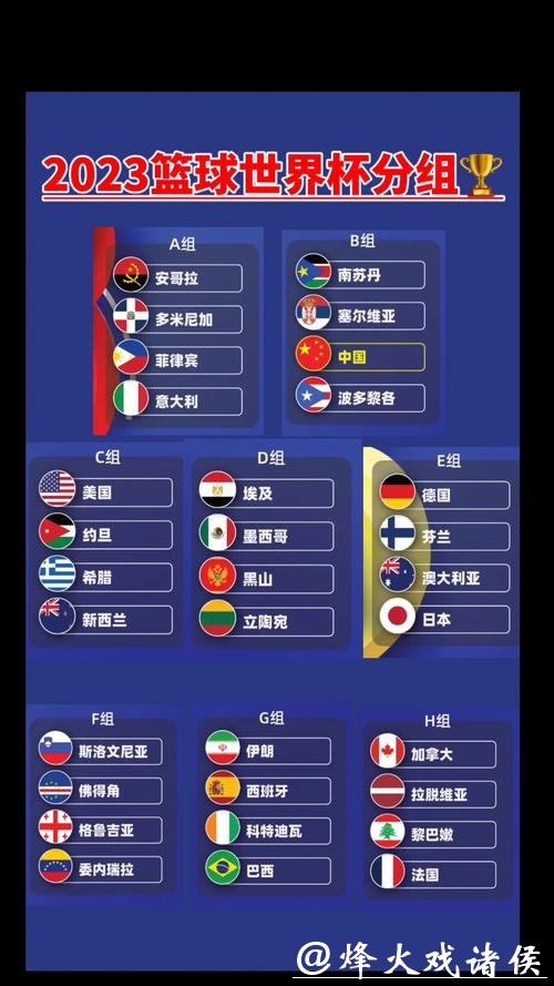 2023世界杯小组赛分组及完整赛程一览 2023世界杯小组赛分组及完整赛程一览