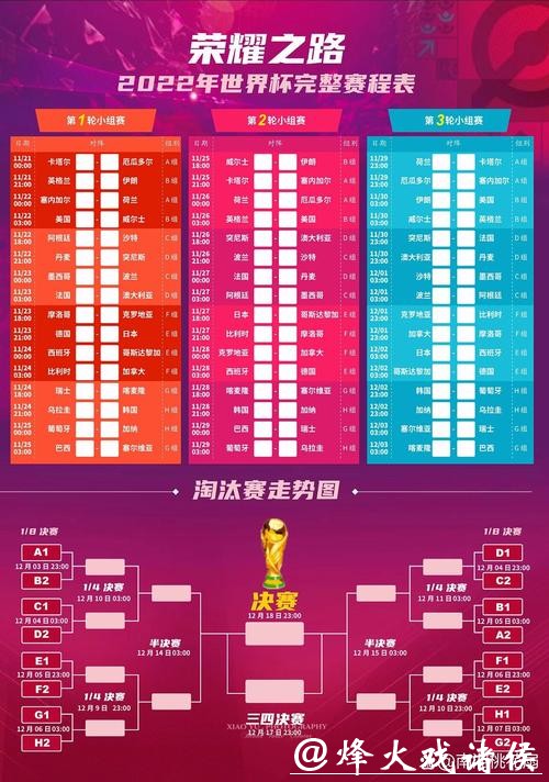 全面解析世界杯赛程列表时间安排 全面解析世界杯赛程列表时间安排