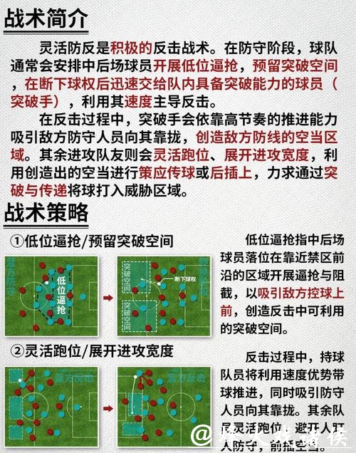 深入解读世界杯比赛中的关键战术分析